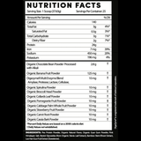 Thentic Plant Protein