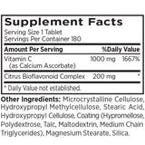 MRI Performance Vitamin C