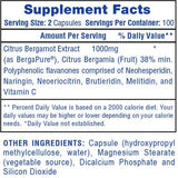 Hi-Tech Pharma Citrus Bergamont