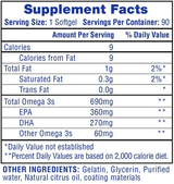 Hi-Tech Pharma Fish Oil
