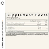 Codeage Liposomal Ergothioneine+