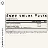 Codeage Liposomal Fisetin