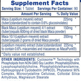 Hi-Tech Pharma MACA
