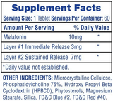 Hi-Tech Pharma Melatonin