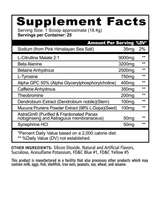 PANDA Supplements Pandamic