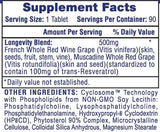 Hi-Tech Pharma Resveratrol
