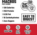 Axe & Sledge Farm Fed 25g Whey Isolate Protein - Bodybuilding.com