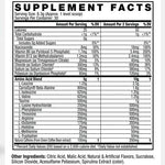 C4 Energy + Aminos - Bodybuilding.com