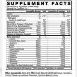 C4 Energy + Aminos - Bodybuilding.com