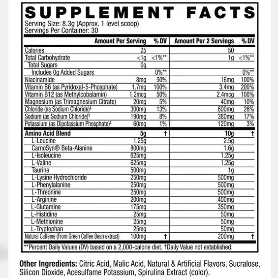 C4 Energy + Aminos - Bodybuilding.com