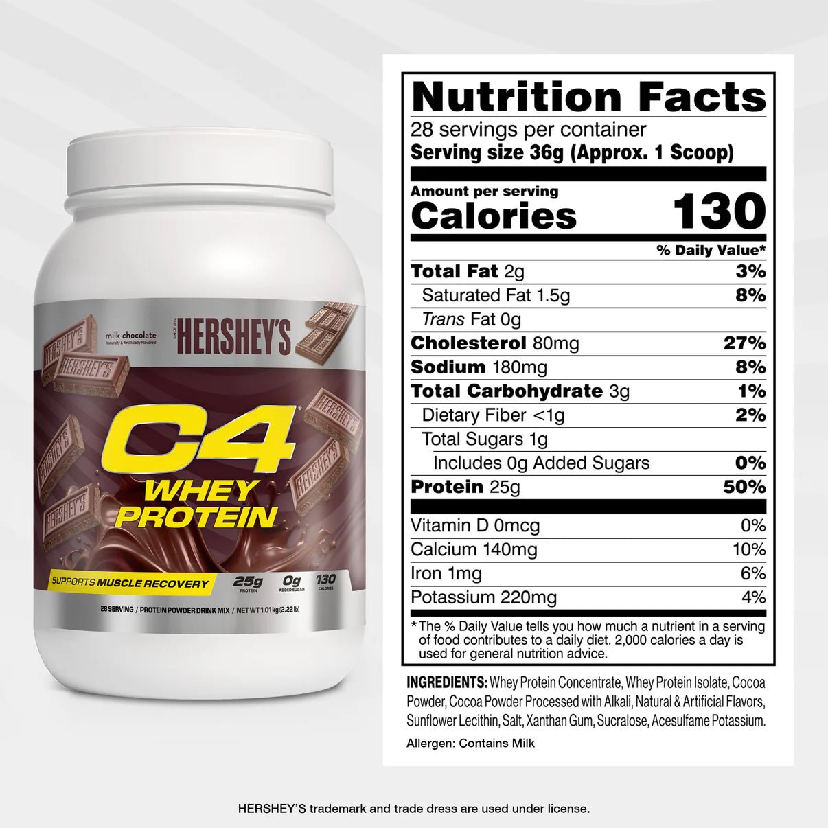 C4 Whey Protein - Bodybuilding.com