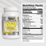 C4 Whey Protein - Bodybuilding.com