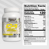 C4 Whey Protein - Bodybuilding.com