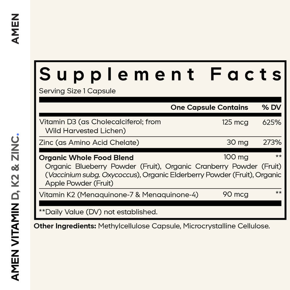 Codeage Amen Vitamin D, K2 & Zinc - Bodybuilding.com