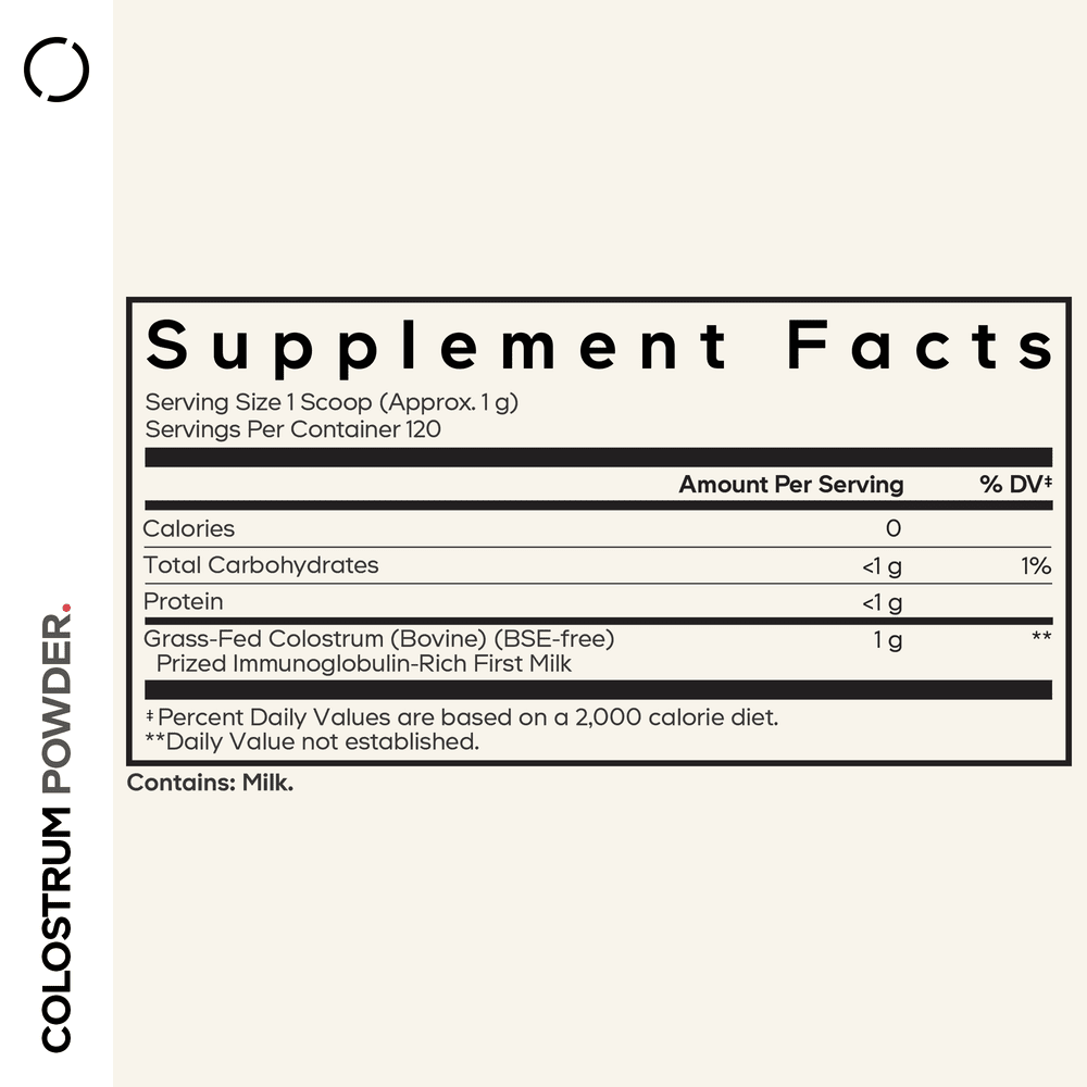 Codeage Colostrum Powder - Bodybuilding.com