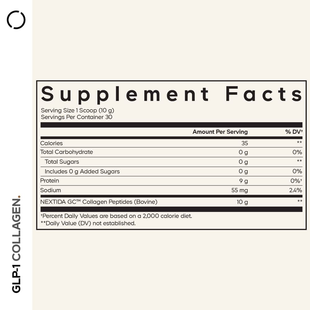 Codeage GLP - 1 NEXTIDA GC™ Collagen Peptides - Bodybuilding.com