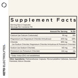 Codeage Keto Electrolytes Ketogenic Formula Essential Minerals Supplement - Bodybuilding.com