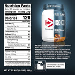 Dymatize ISO 100 Hydrolized Protein Powder - Bodybuilding.com