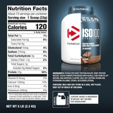 Dymatize ISO 100 Hydrolized Protein Powder - Bodybuilding.com