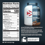 Dymatize ISO 100 Hydrolized Protein Powder - Bodybuilding.com