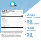 EHP OxyWhey Daily Lean Whey Protein - Bodybuilding.com