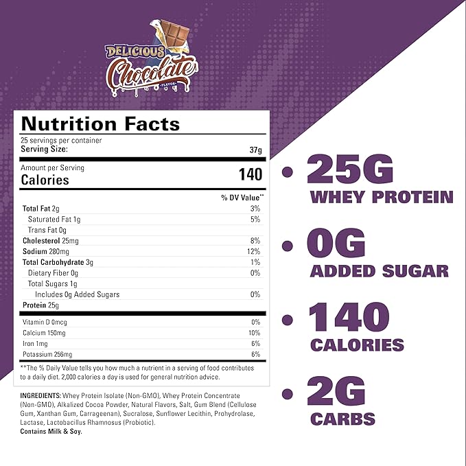 EHP OxyWhey Daily Lean Whey Protein - Bodybuilding.com