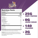 EHP OxyWhey Daily Lean Whey Protein - Bodybuilding.com