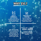 EVLUTION NUTRITION ENGN Shred Pre Workout - Bodybuilding.com