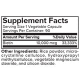 Portions Master Biotin