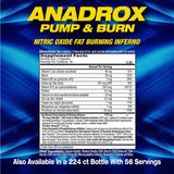 MHP Anadrox Pump & Burn - Bodybuilding.com