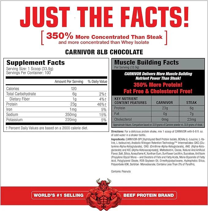 MuscleMeds CARNIVOR Protein Isolate - Bodybuilding.com