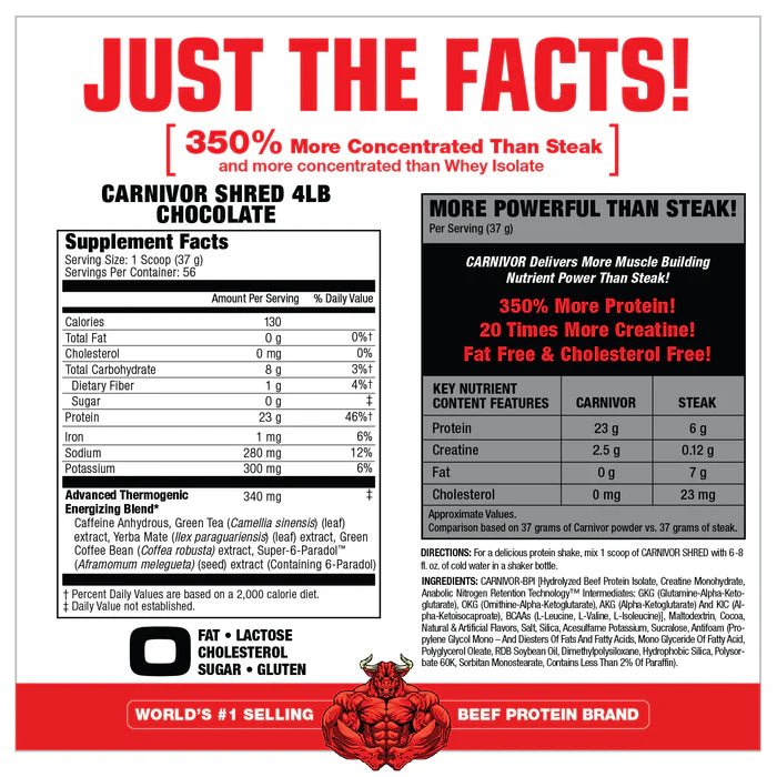 MuscleMeds CARNIVOR Shred Protein - Bodybuilding.com