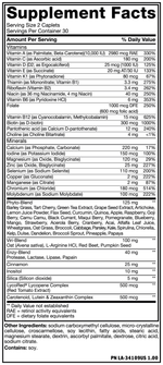 Mutant Multi - High - potency Daily Formula - Bodybuilding.com