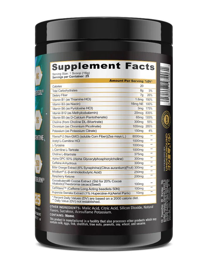 Panda Supplements Burn MAX Thermogenic - Bodybuilding.com