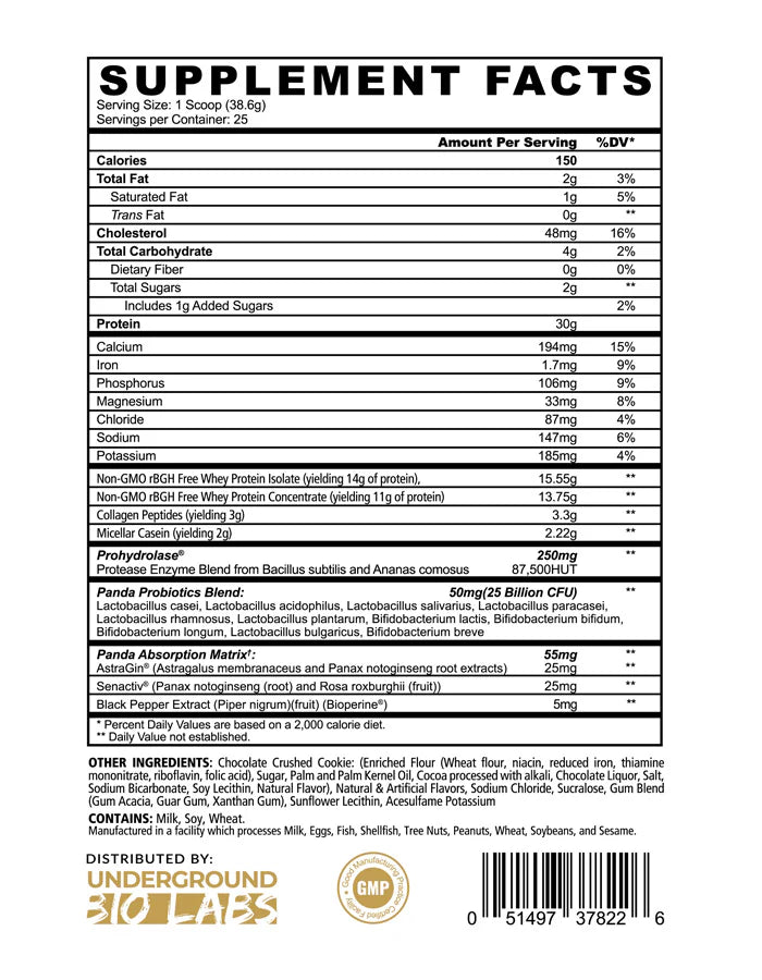 Panda Supplements FUEL Premium Protein - Bodybuilding.com