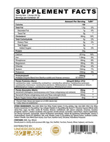 Panda Supplements FUEL Premium Protein - Bodybuilding.com