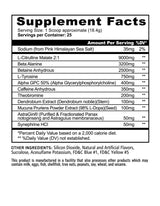 Panda Supplements Pandamic Extreme Pre - Workout - Bodybuilding.com