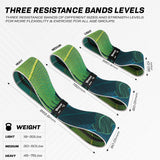 RDX Sports Heavy - Duty Fabric Resistance Training Bands for Fitness - Bodybuilding.com