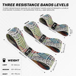 RDX Sports Heavy - Duty Fabric Resistance Training Bands for Fitness - Bodybuilding.com