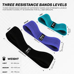 RDX Sports Heavy - Duty Fabric Resistance Training Bands for Fitness - Bodybuilding.com