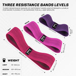 RDX Sports Heavy - Duty Fabric Resistance Training Bands for Fitness - Bodybuilding.com