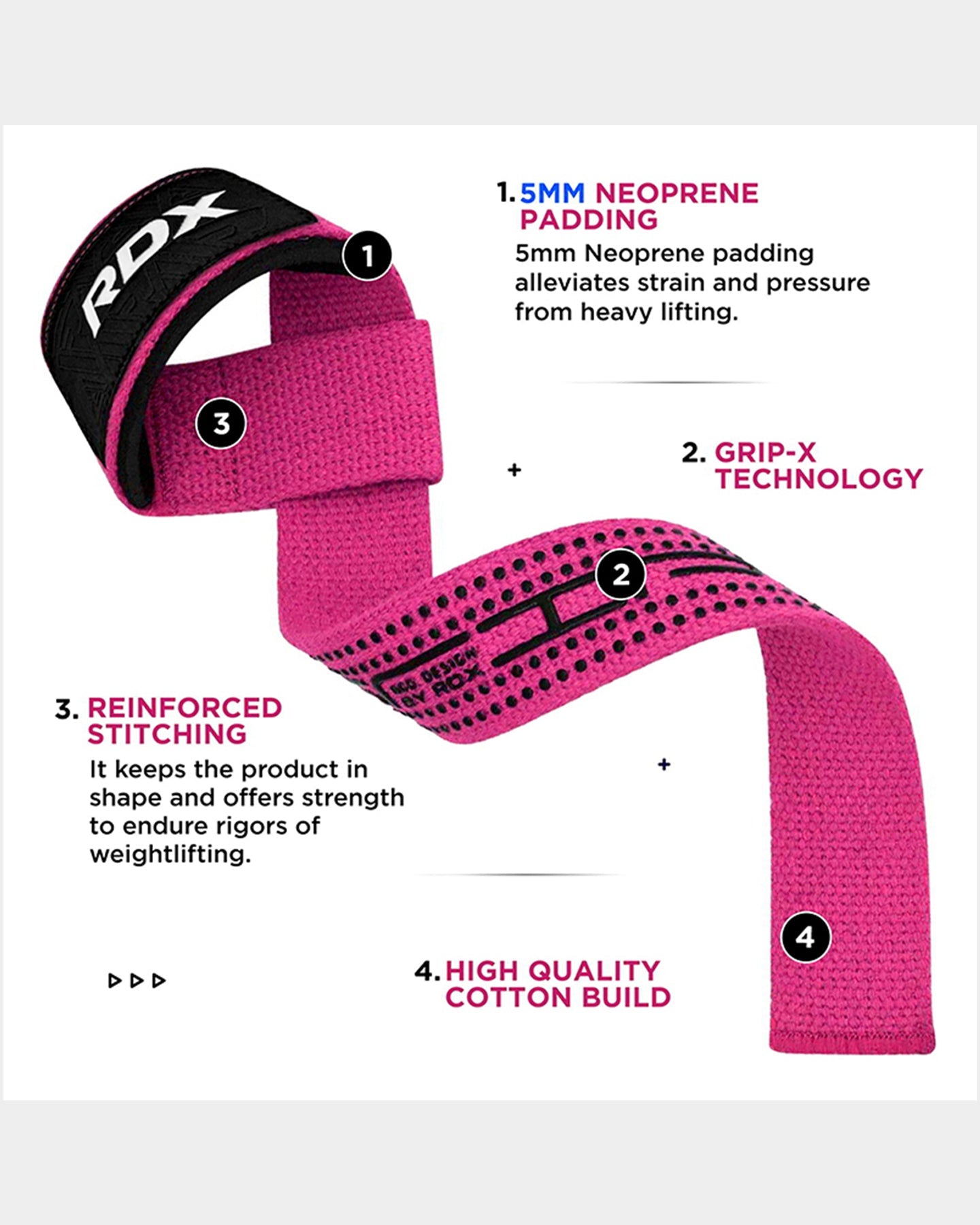 RDX Sports S4 Weightlifting Wrist Straps Weightlifting And Strength Training - Bodybuilding.com