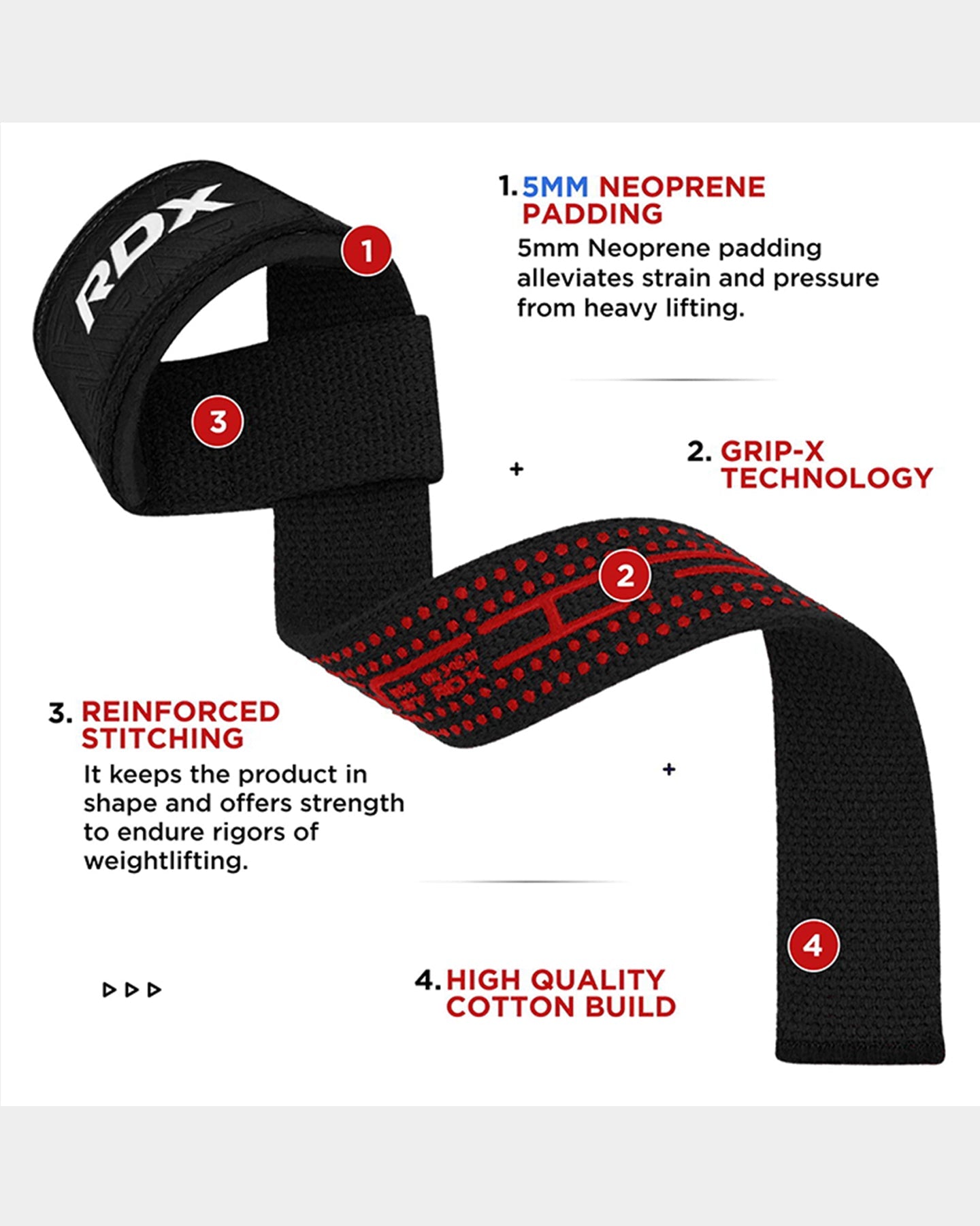 RDX Sports S4 Weightlifting Wrist Straps Weightlifting And Strength Training - Bodybuilding.com