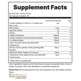 Redcon1 Total War Preworkout - Bodybuilding.com