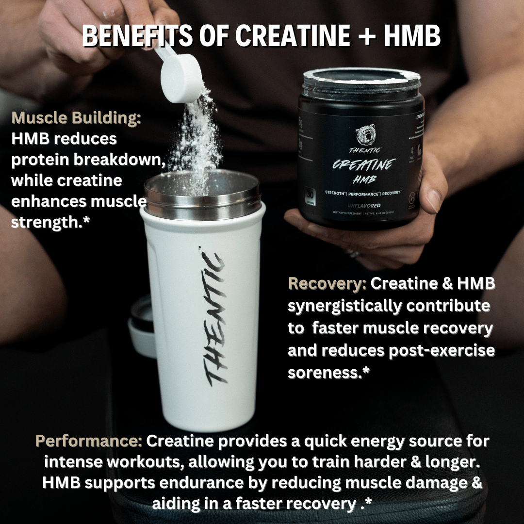 Thentic Creatine Monohydrate + HMB - Bodybuilding.com