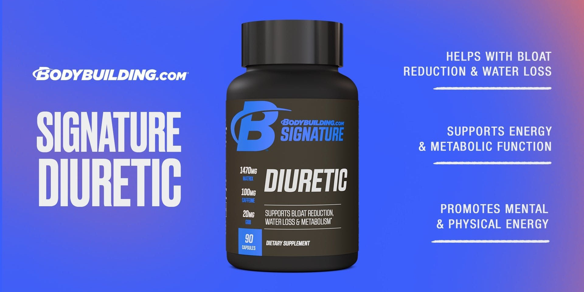 How Signature Diuretic Can Reduce Inflammation & Bloating - Bodybuilding.com