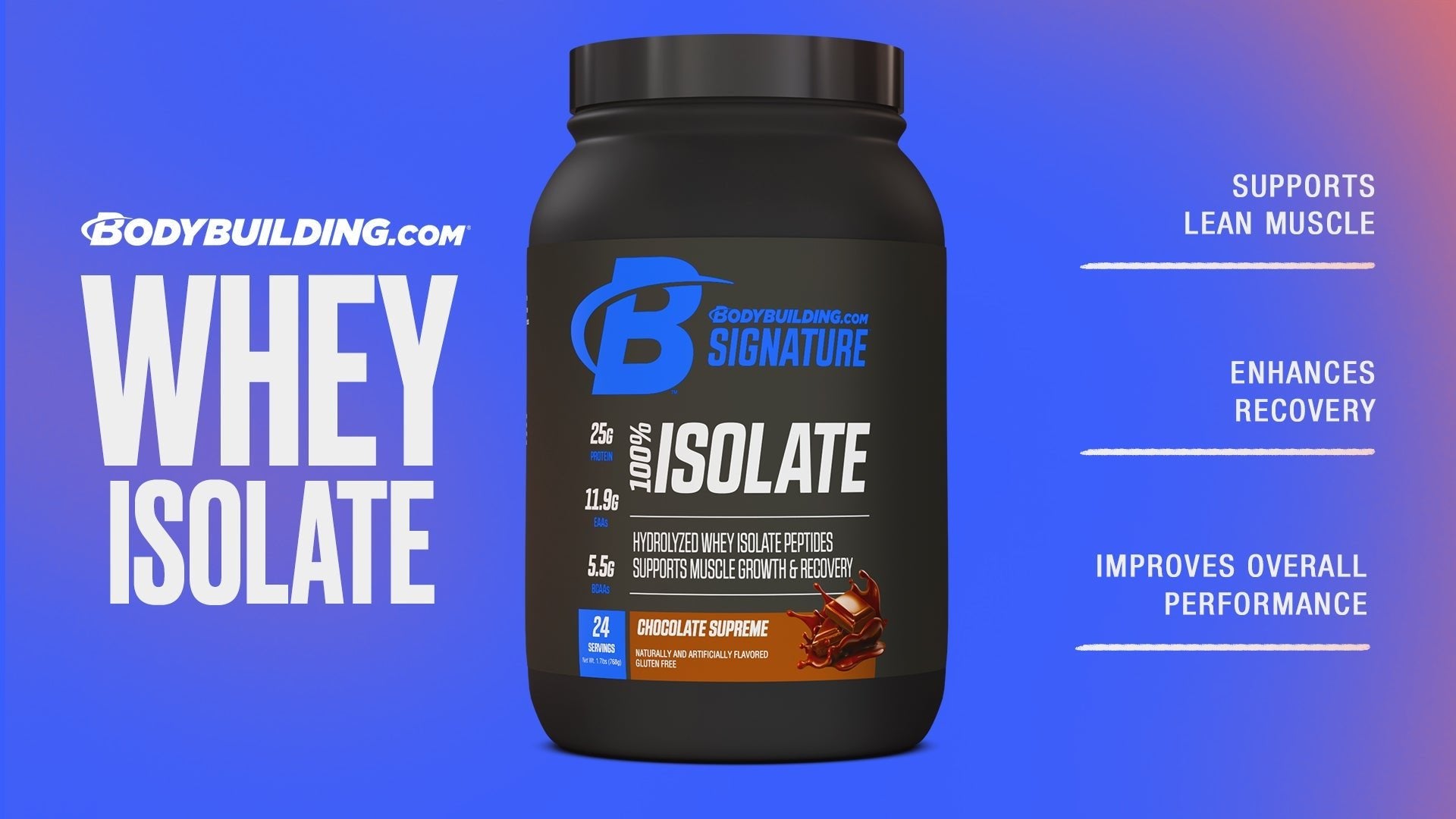Pack in Protein Quickly With Signature 100% Whey Isolate