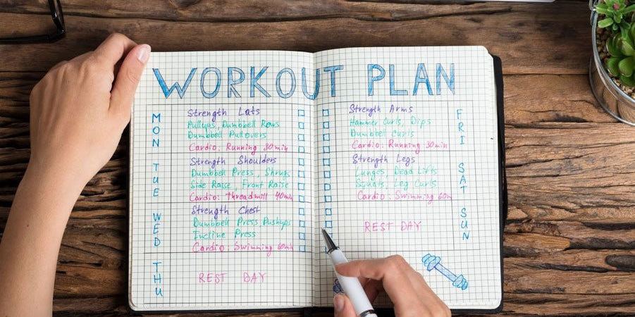 Training – Page 3 – Bodybuilding.com