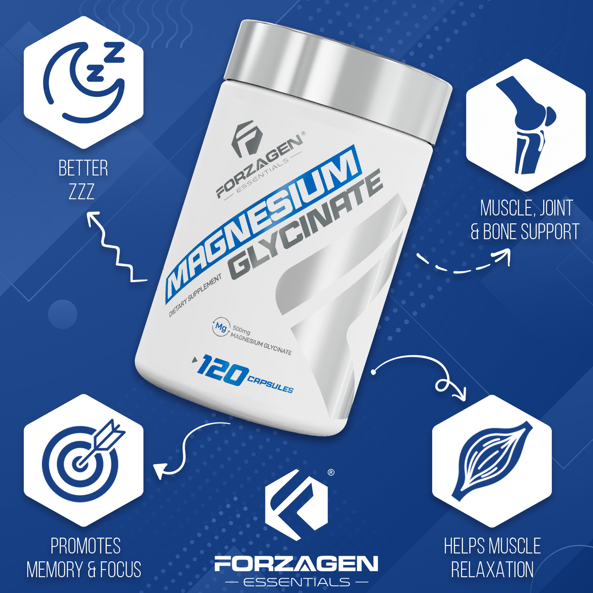 Forzagen Magnesium Glycinate