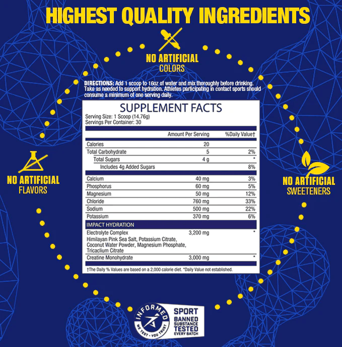 MHP Impact Hydration Powder